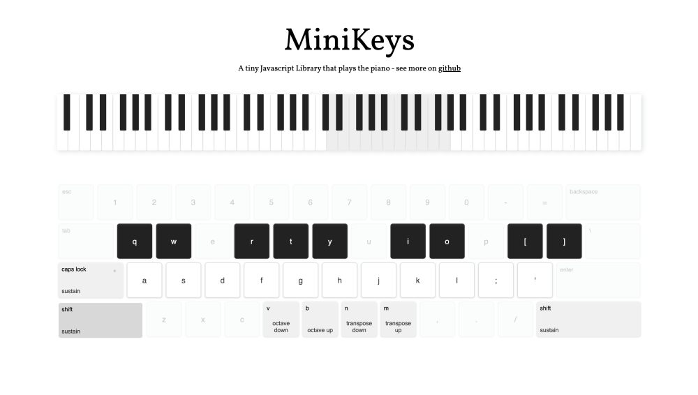 Minikeys
